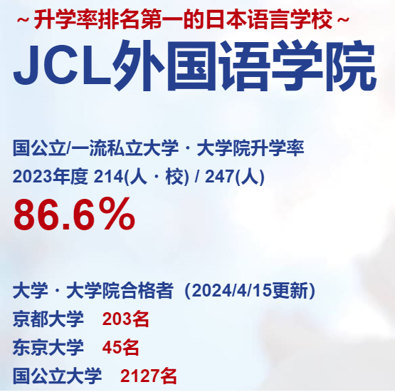 jcl