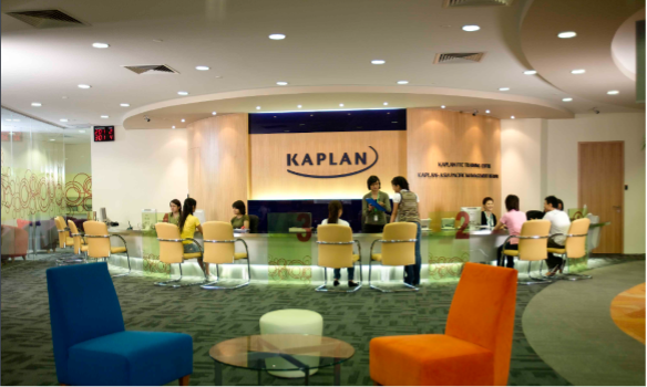 kaplan3
